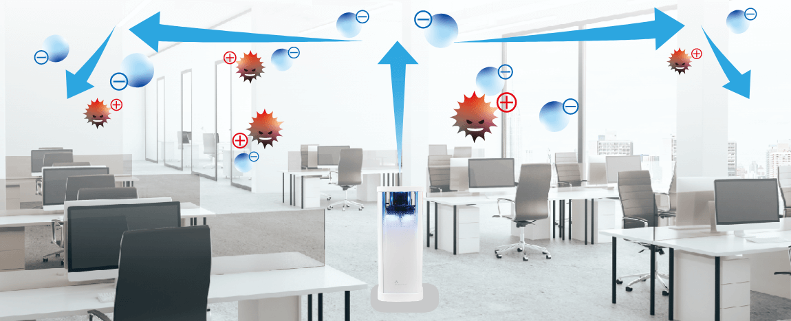 イオンエンジンにより、無音で広範囲を素早く除菌