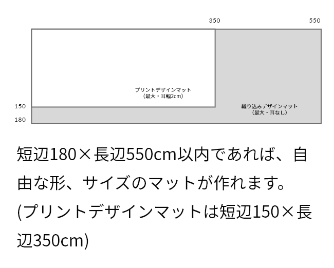短辺180×長辺550cm以内であれば、自由な形、サイズのマットが作れます。(プリントデザインマットは短辺150×長辺350cm)