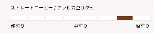 ストレートコーヒー / アラビカ豆100%