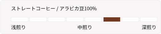 ストレートコーヒー / アラビカ豆100%