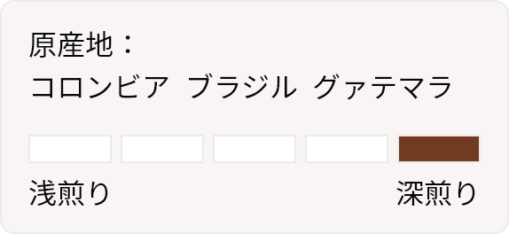 原産地：コロンビア ブラジル グァテマラ