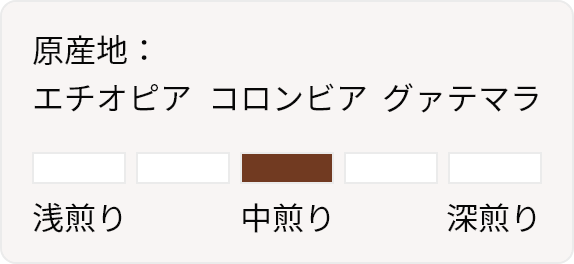 原産地：エチオピア コロンビア グァテマラ