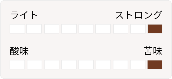 ストロング1 苦味1