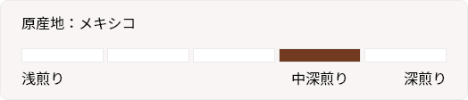 原産地：メキシコ