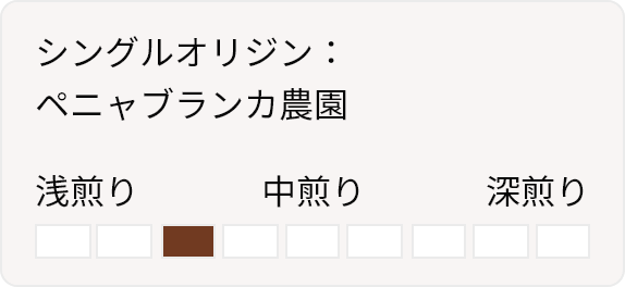 シングルオリジン：ペニャブランカ農園