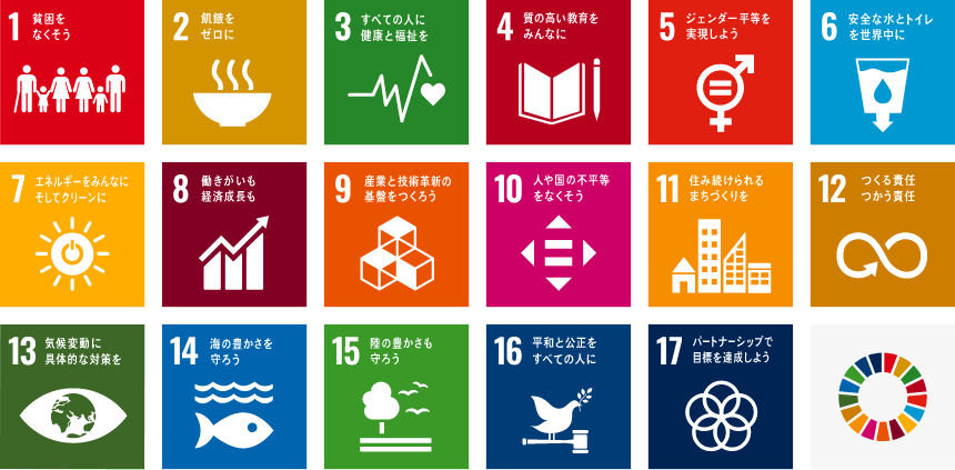 SDGs