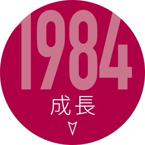 1984成長