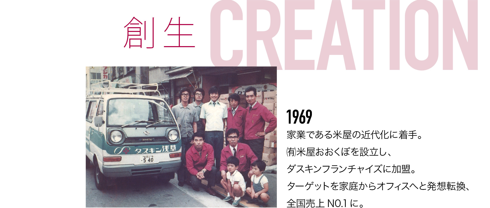 創生 CREATION 1969 家業である米屋の近代化に着手。 ㈲米屋大久保設立し、ダスキンフランチャイズに加盟。 ターゲットを家庭からオフィスへと発想転換、全国売上N0.1に。