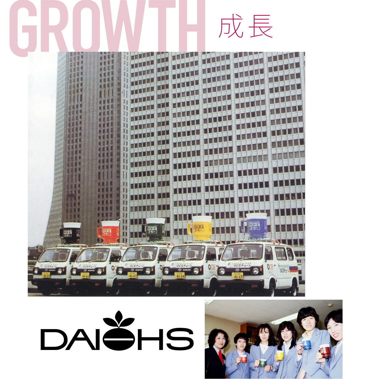 GROWTH 成長