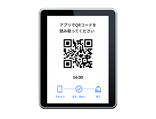 各種QR決済