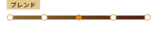 ブレンド：エチオピア、コロンビア、グァテマラ　中煎り