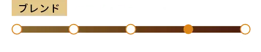 ブレンド：ケニア、ブラジル、ホンジュラス　中煎り