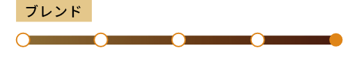 ブレンド：コロンビア、ブラジル、グァテマラ　深煎り