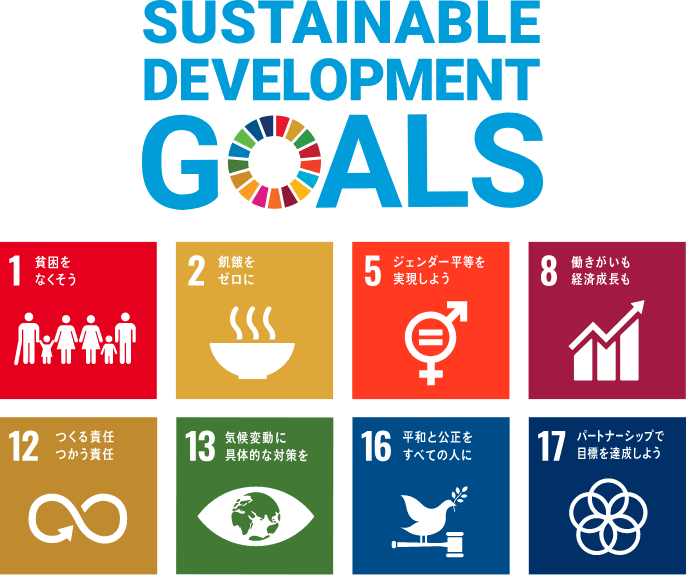 SUSTAINABLE DEVELOPMENT GOALS