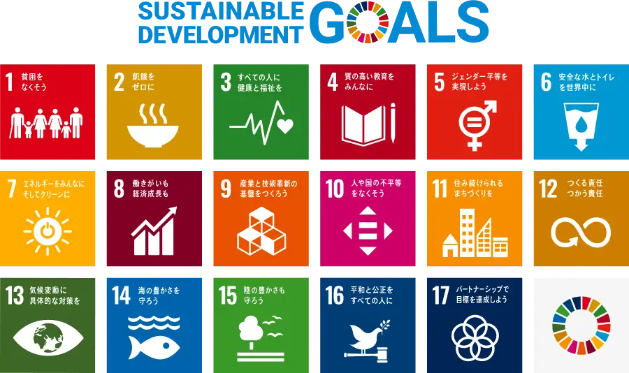 SDGs
