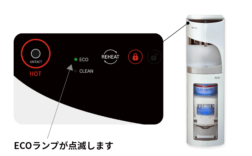 光を感知して温水消費電力を抑えるECOモード