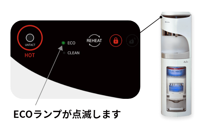 光を感知して温水消費電力を抑えるECOモード